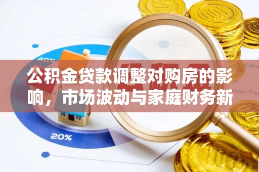 平台公积金贷款调整对购房的影响，市场波动与家庭财务新趋势